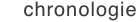 chronologie